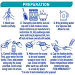 NAN OPTIPRO 1, Starter Baby Formula From Birth – 800g - Preparation Instruction